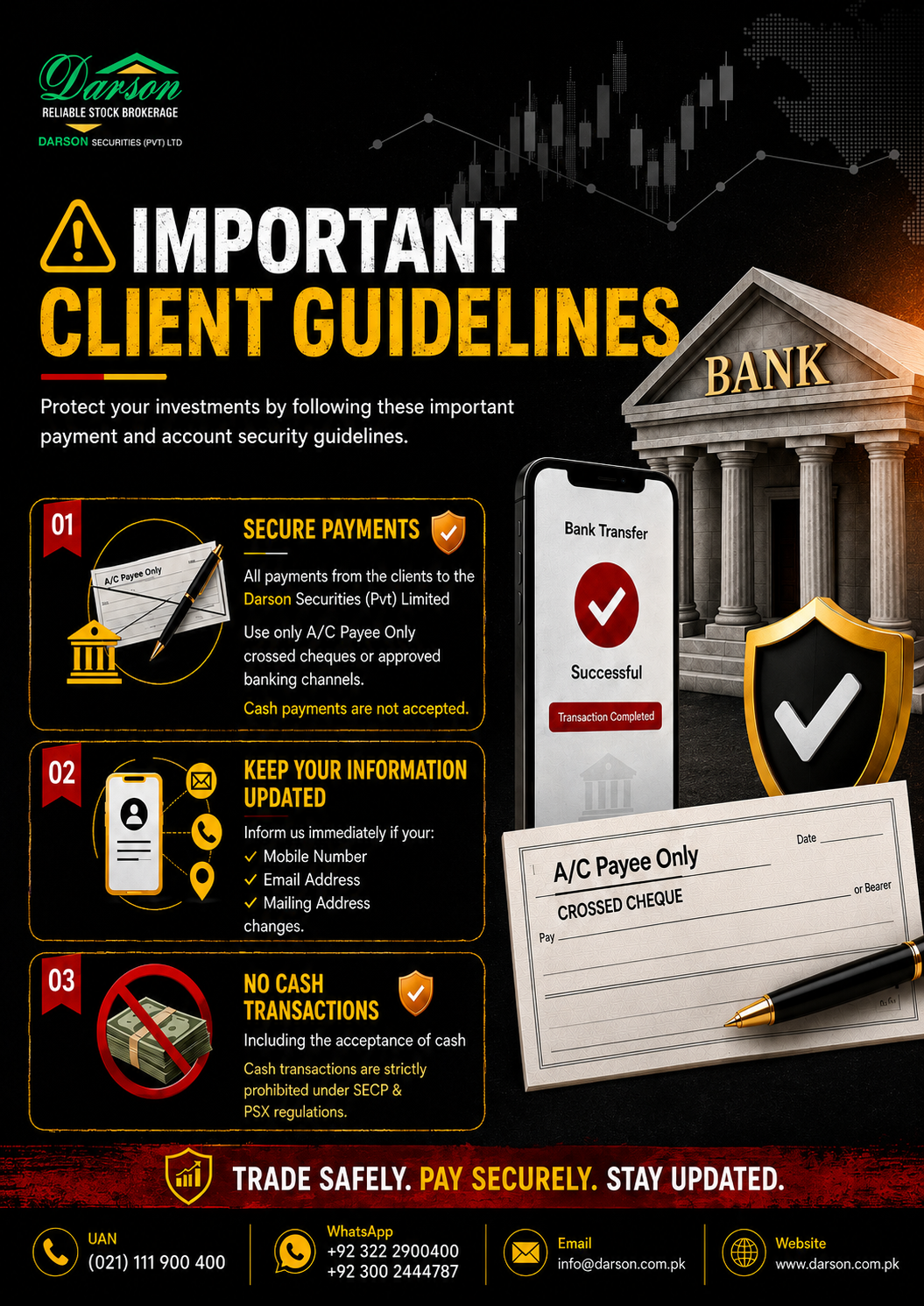 Important Client Guidlines